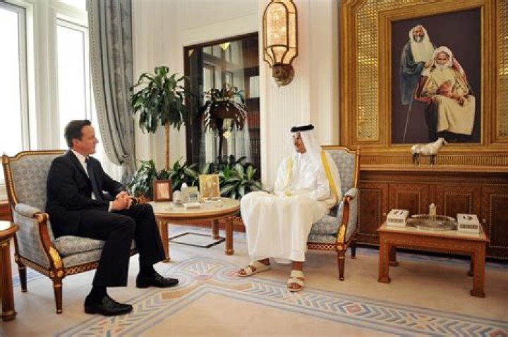 Sheikh Jassim Net Worth 2024