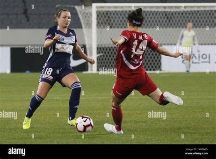 Shim Seo-yeon Stats, Goals, Records, Assists, Cups and more