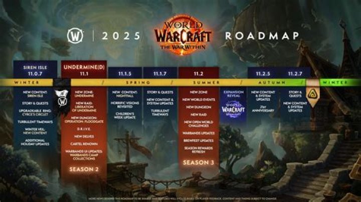 Sifu Unveils Upcoming Content Roadmap, First Update Out May 3