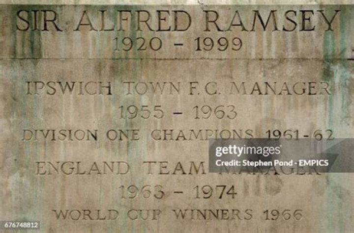 Sir Alf Ramsey - Manager profile