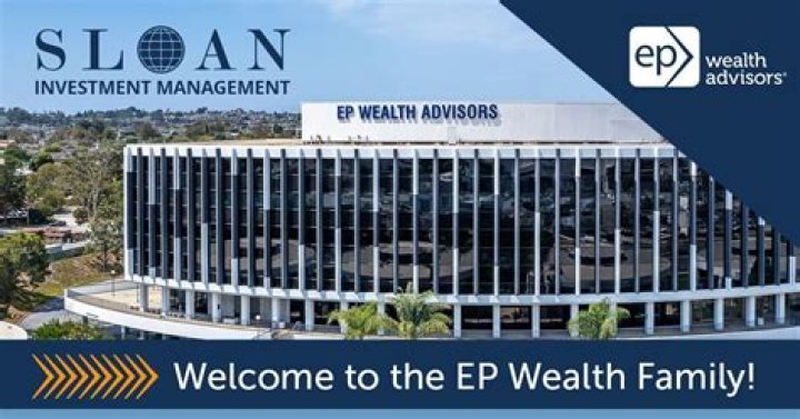
Sloan Investment Management, L.L.C. (Dallas)
