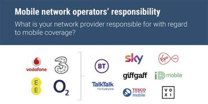 Sneaky mobile networks like EE and O2 are lying to 'millions' of Brits about how good their coverage is, experts warn