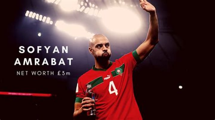 Sofyan Amrabat Net Worth 2023, Annual Income, Endorsements and Instagram, etc