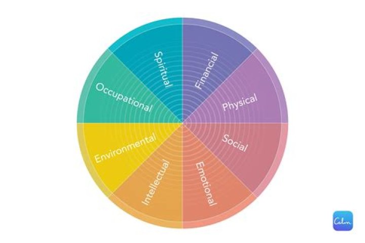 SophieKnowsBetter: A Comprehensive Guide To Personal Development And Wellness