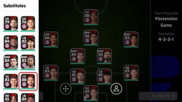 Spain - Detailed squad 01/02