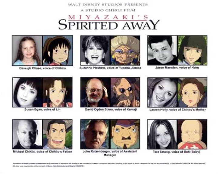 Spirited Away Characters List