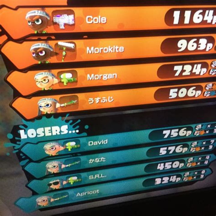 Splatoon Global Testfire Impressions