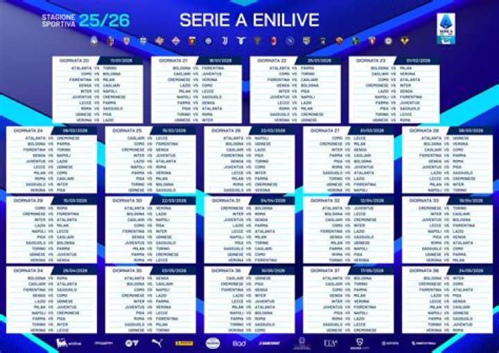 SS Lazio - Schedule 23/24