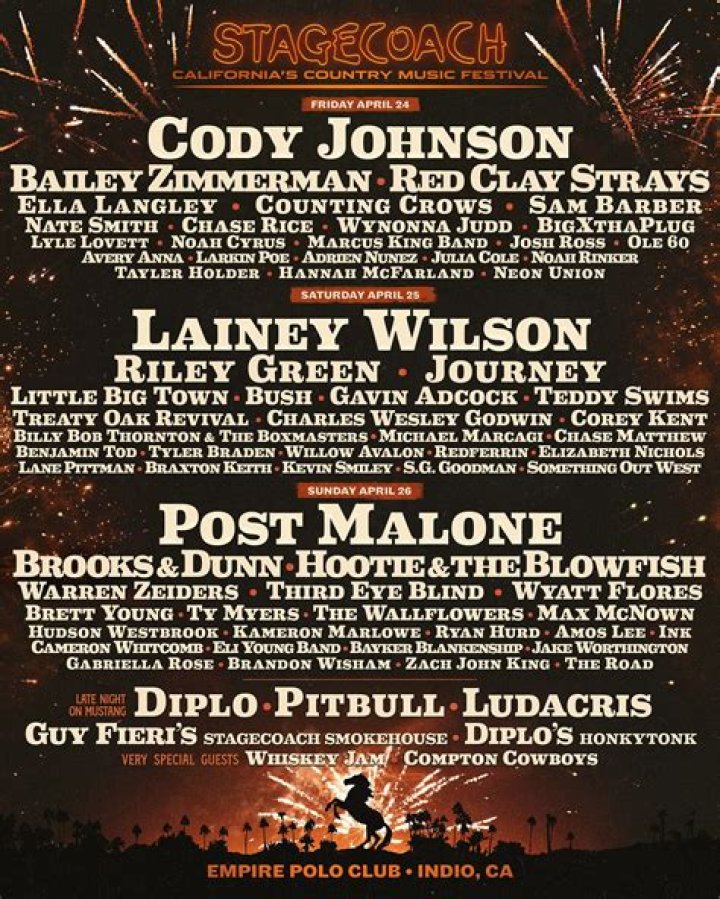 Stagecoach 2024: Best Moments From The Music Festival Ft. Post Malone, Lana Del Ray, Megan Fox & MGK