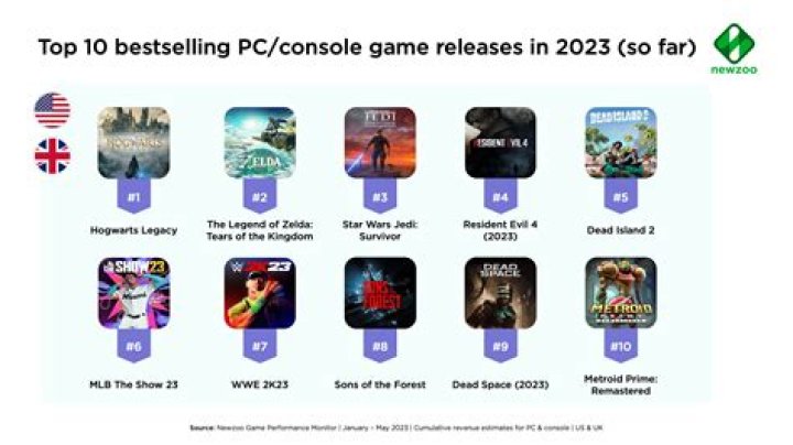 Steam Sale Gives You 10 Games for $5