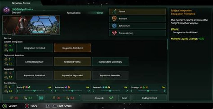 Stellaris Development Diary #29: Populations and Elections