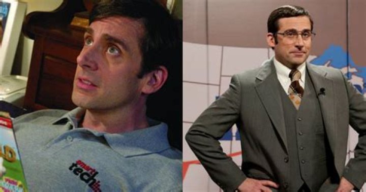 Steve Carell’s 10 Best Movies According To IMDb