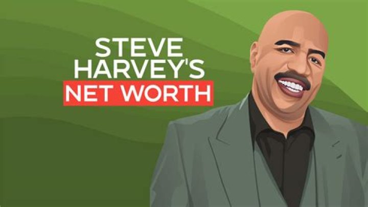Steve Gradman Net Worth (2024)