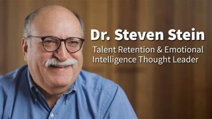 
Steven Stein
Net Worth
