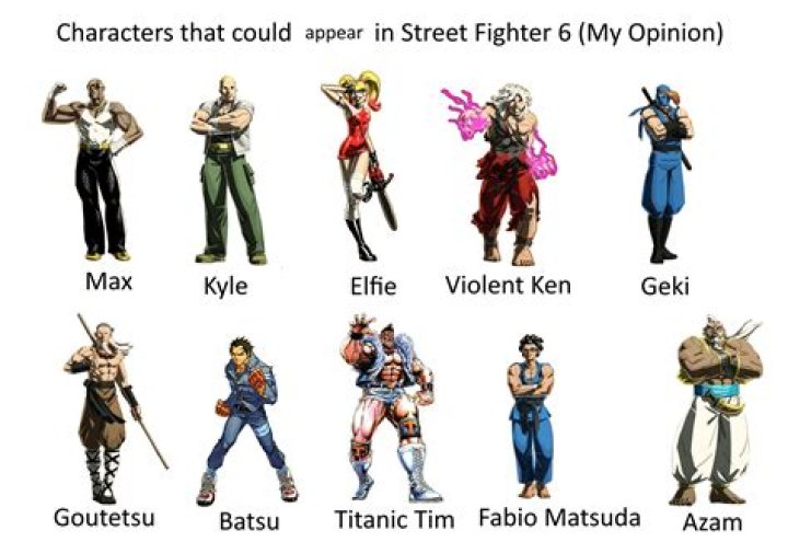Street Fighter 6 Data Reveals Two Characters You Should Never Use