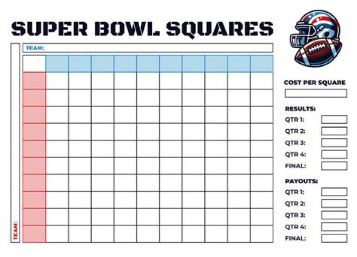 Super Bowl Squares: How They Work, How to Fill Them Out and How You Can Win