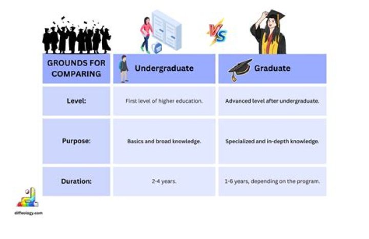Teaching sociology to undergraduate medical students - ePrints