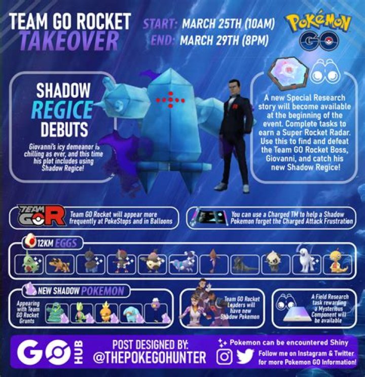 Team Rocket Event Happening Today in Pokemon Go