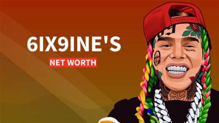 Tekashi 69 Youtube Net Worth 2024