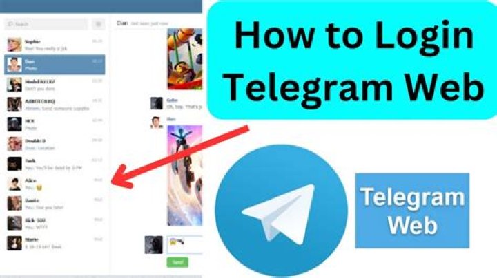 Telegram Web: How To Use It? Its Benefits & Much More!