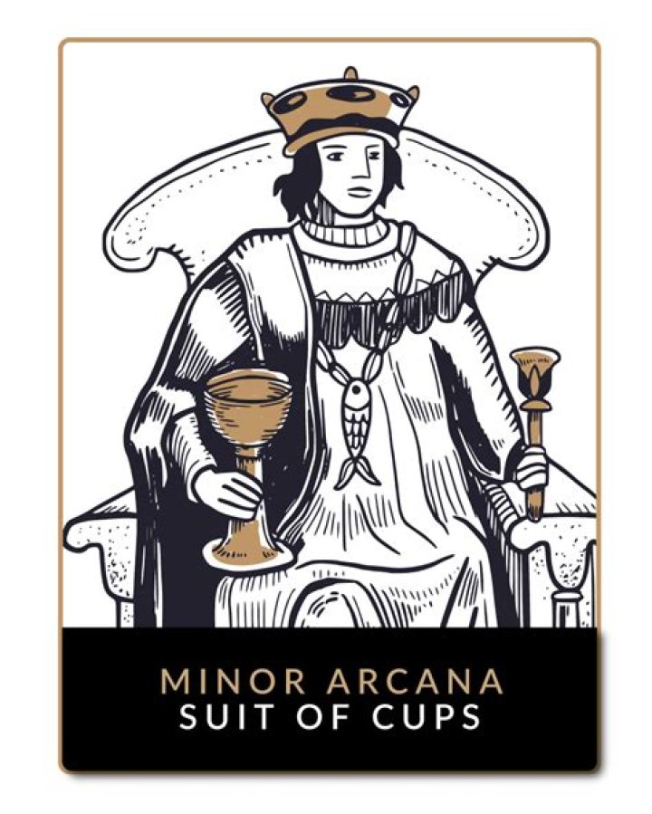 Ten of Cups - The Suit of Cups Minor Arcana Cards and Meaning