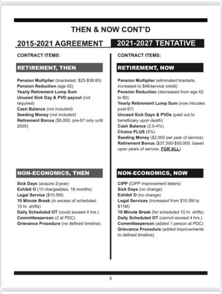 Tentative Deere, UAW contract details announced; ratification vote will occur Tuesday