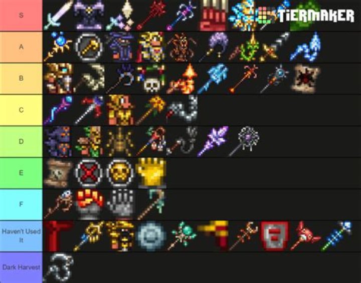Terraria: 10 Best Summoner Equipment