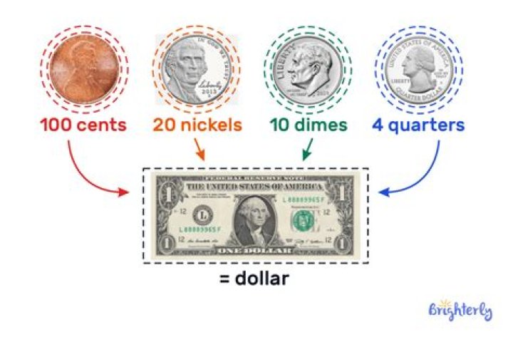 The '2 coins make 30 cents' riddle answer explained