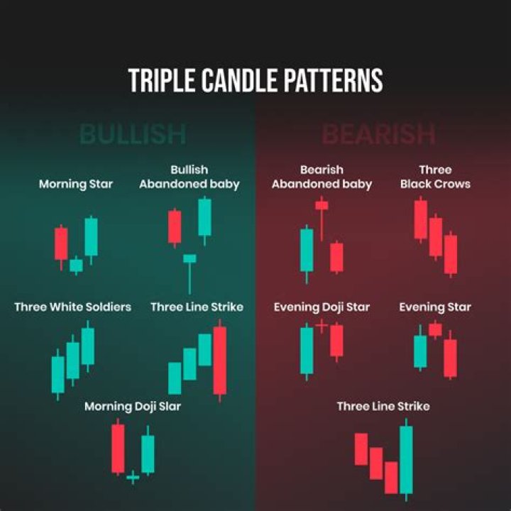 The 4 Best Candle Lighters