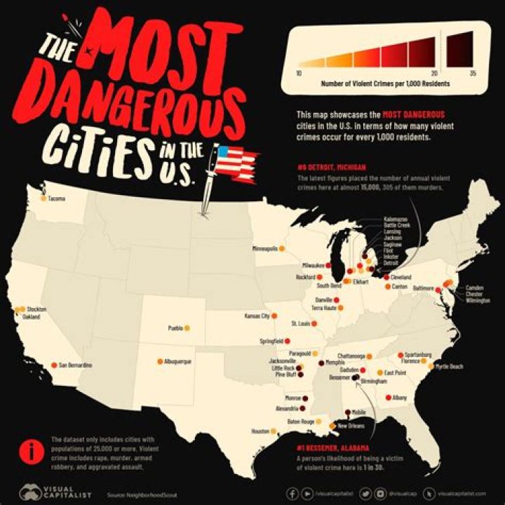 The 5 Most Dangerous Neighborhoods in St. Charles County, Missouri: A List of High-Crime Areas