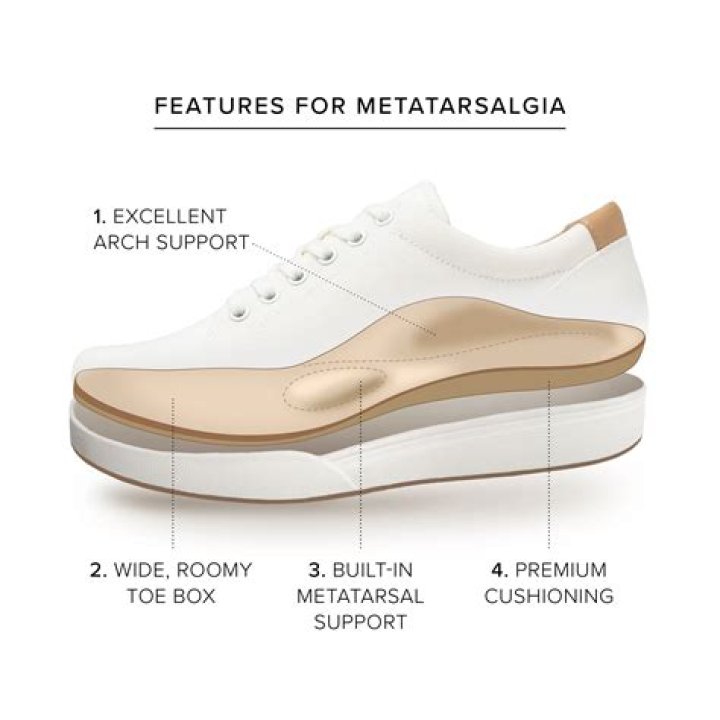 The 8 Best Walking Shoes For Metatarsalgia