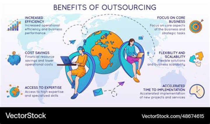 The Benefits of Outsourcing Sales Tax Consulting Services