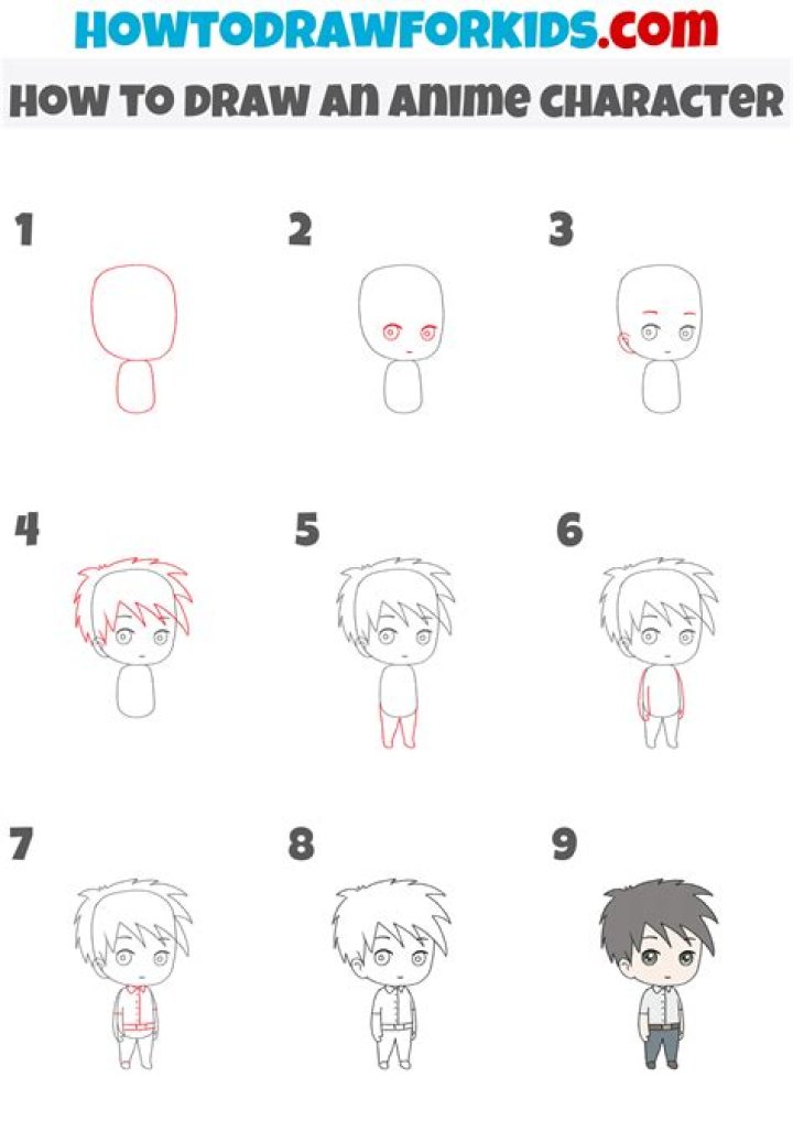 The Best Anime Characters to Draw For Beginners