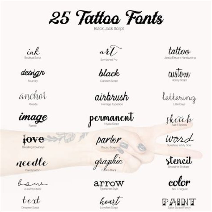 The Best Fonts For Small Tattoos Isn't Something You'll Find Online