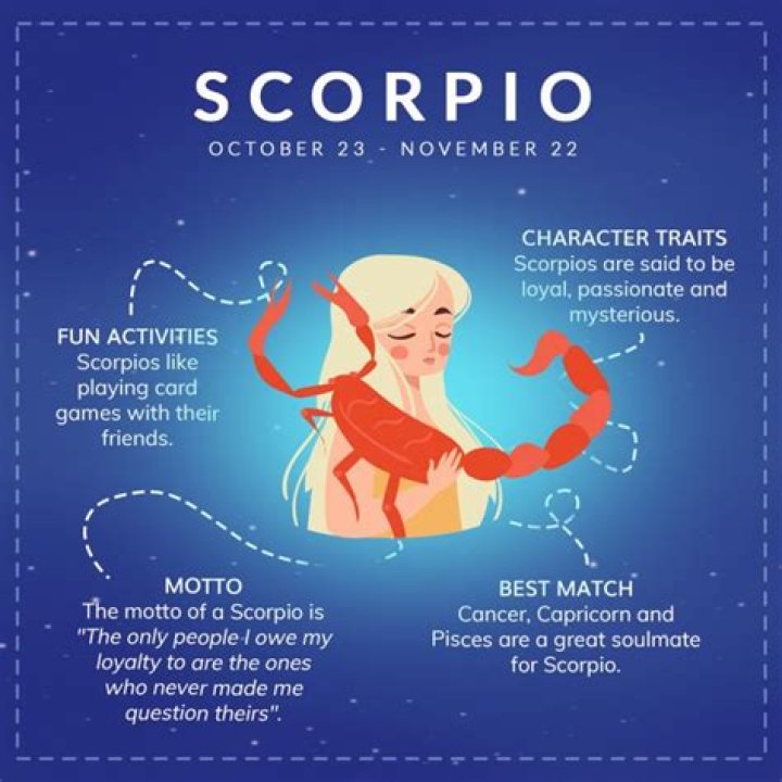 The Best Place For Scorpios To Have Sex, According To An Astrologer, And More Things To Know About Scorpios In Bed