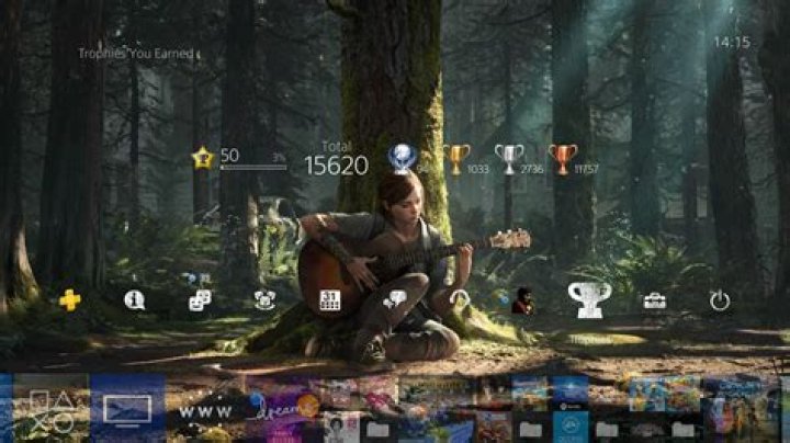 The Best PS4 Themes | Digital Trends