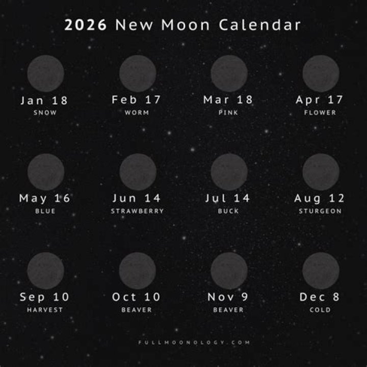 The Full Moon Names & Dates For 2017 Are An Old-School Way To Keep Up With The Lunar Cycle