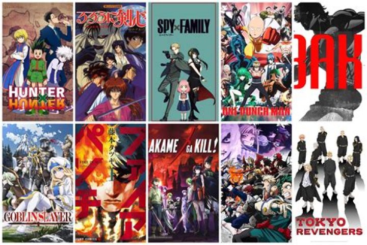 The Internet Ranks Anime's Most Overrated Series