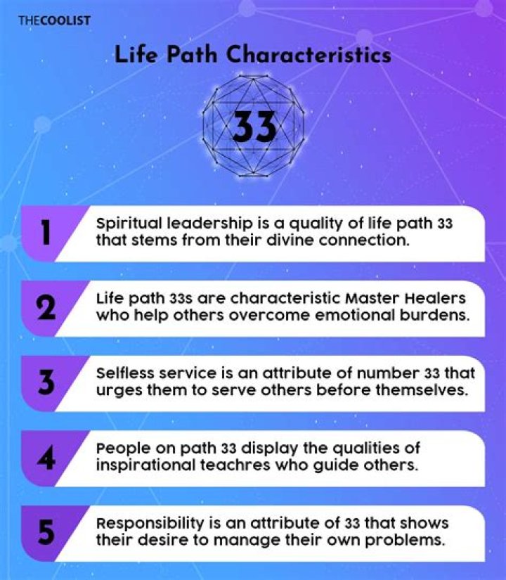 The Life Path Number 3 Meaning, Explained
