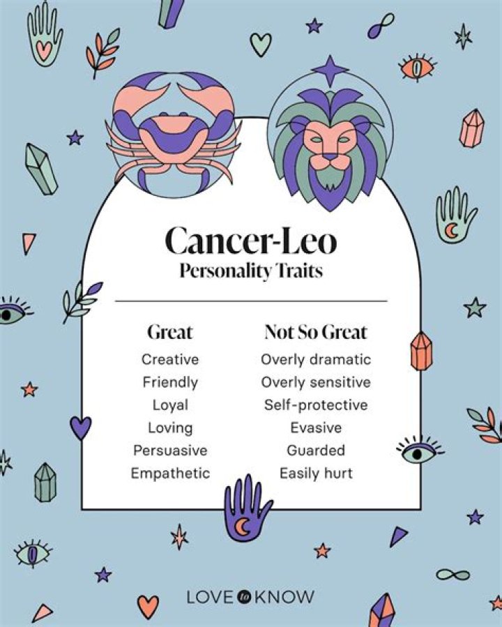The Most Common Traits Of A Cancer-Leo Cusp