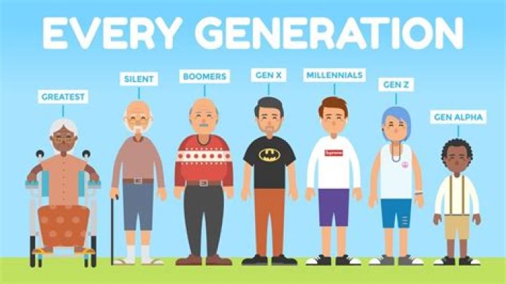 The Next Generation Is Today