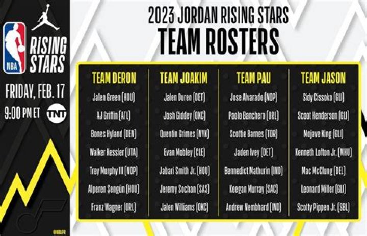 The NFL's Unstoppable Rising Star [2023 Update]