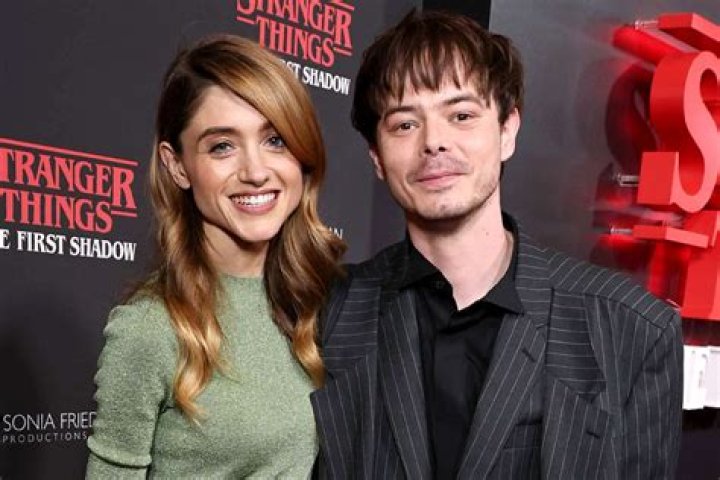 The Untold Truth Of Charlie Heaton's Ex