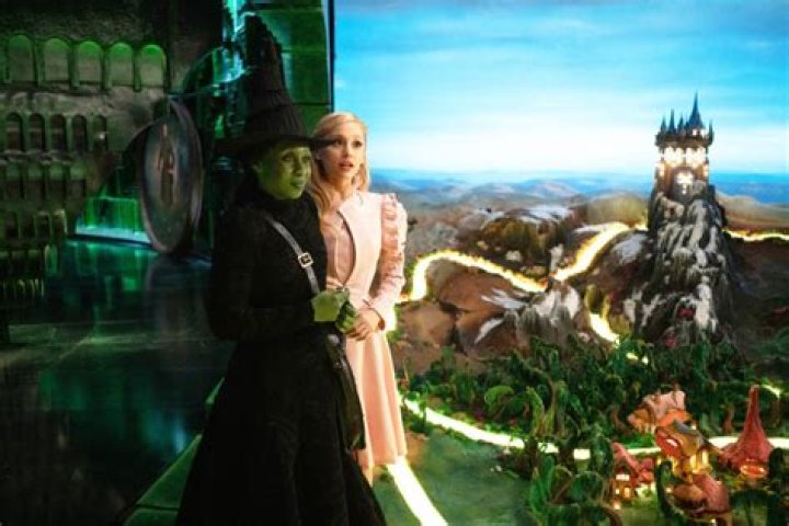 There's A Wizard Of Oz Horror Film In The Works