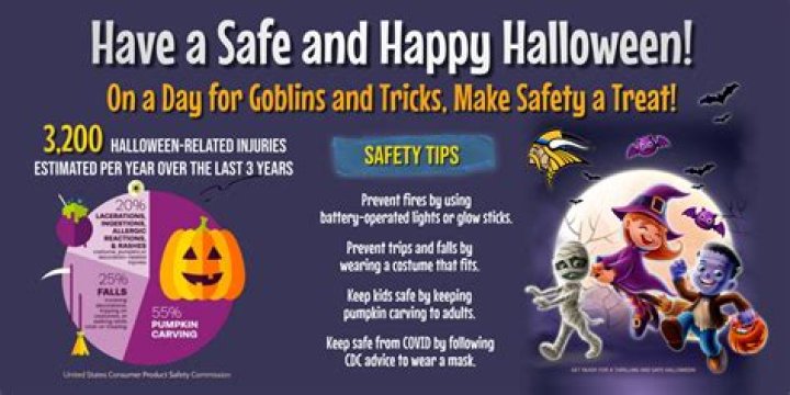 Tips for a safe and happy Halloween