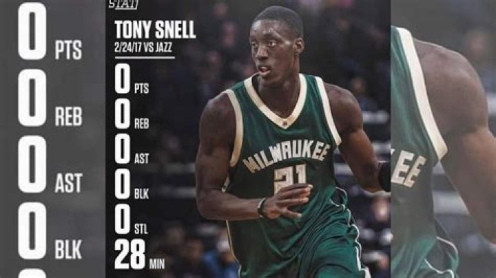Tony Snell [2023 Update]: Stats, Contract & Net Worth