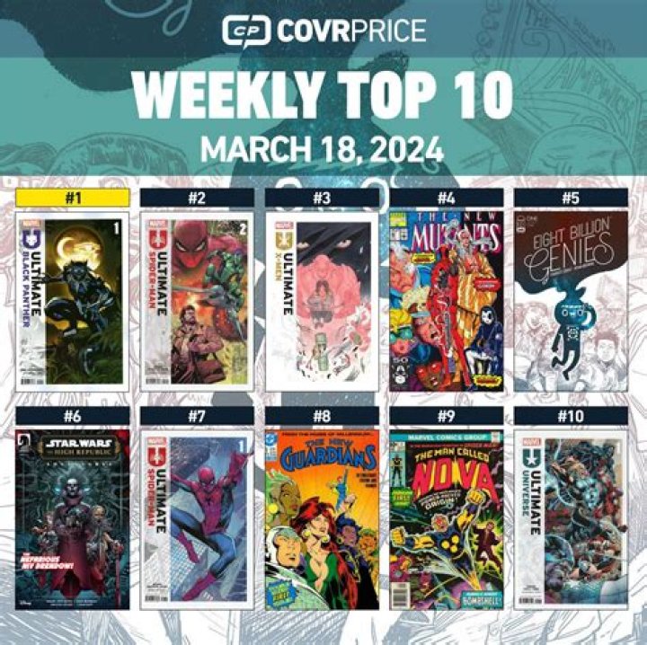 Top 10 Comic Books Rising in Value in the Last Week Include Nova, Star Wars, and the Ultimate Universe