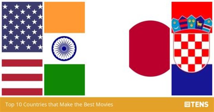 Top 10 Countries That Make the Best Movies