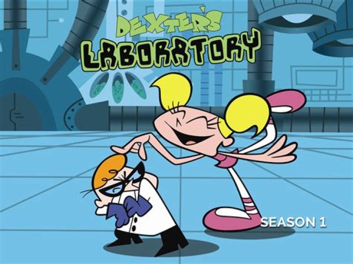 Top 10 Dexter's Laboratory Episodes, Ranked