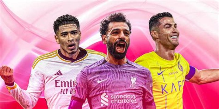 Top 5 Players With Most Golden Boots